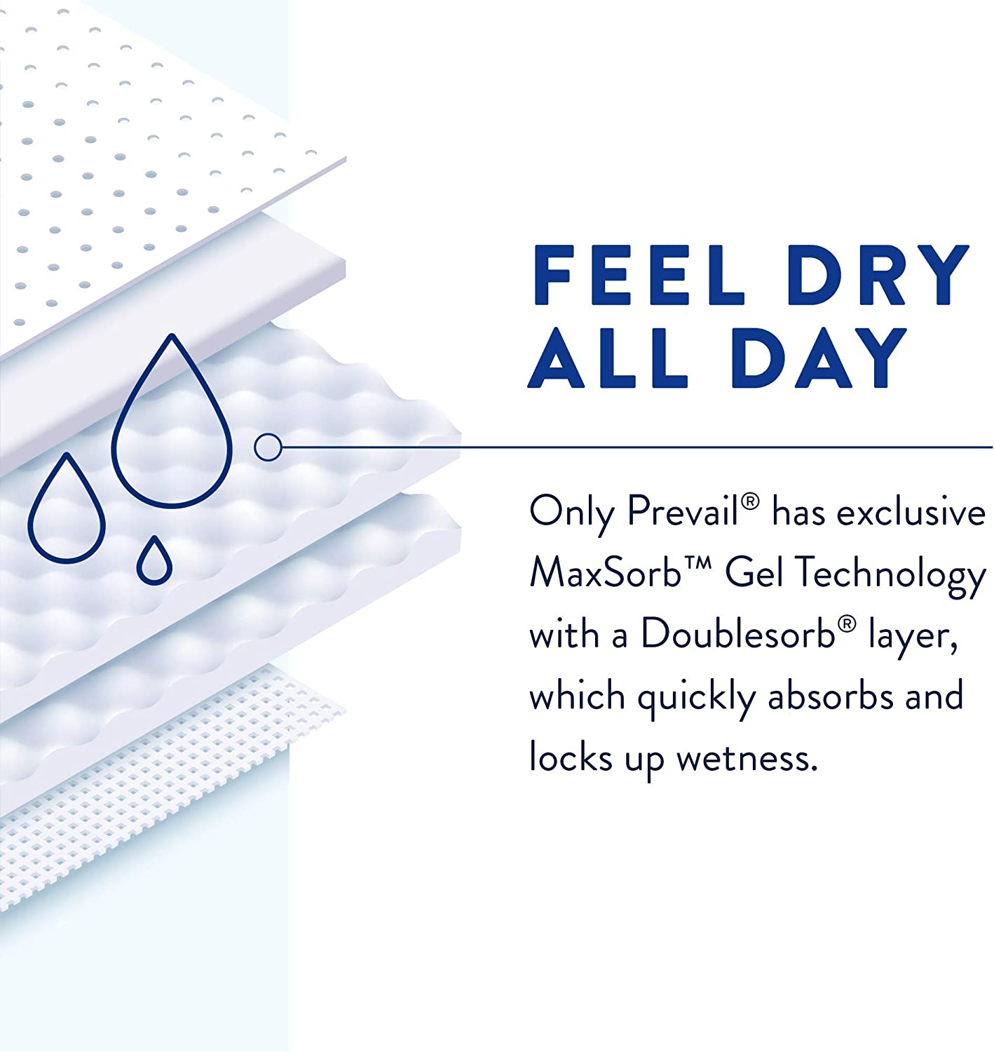 Prevail 360 Air Plus Adult Daily Briefs With Tabs