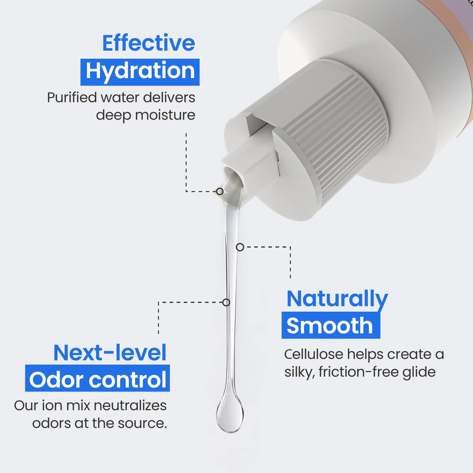Safe-n-Simple Assure C odor control and pouch lubrication