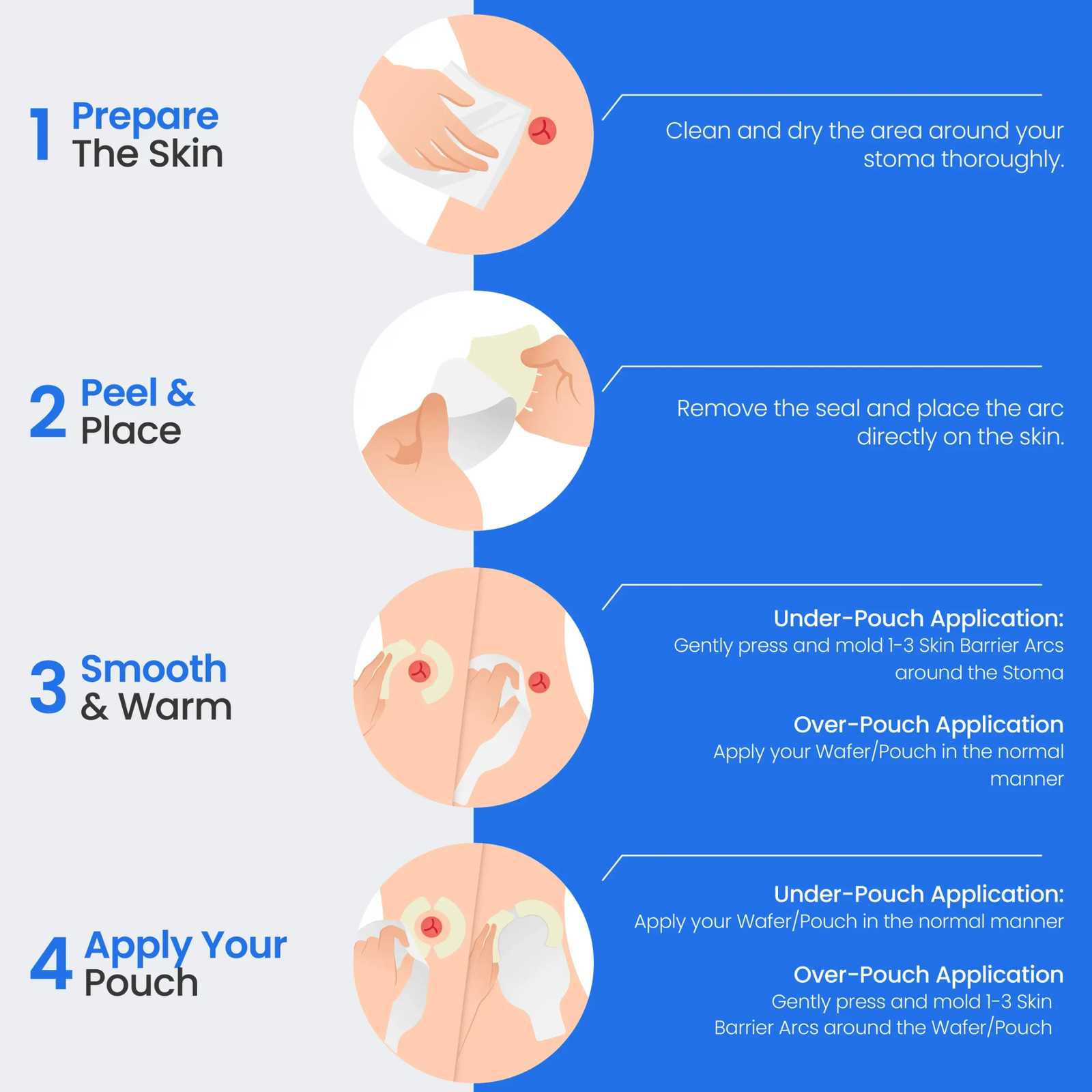 Safe-n-Simple Skin Barrier Arc application steps