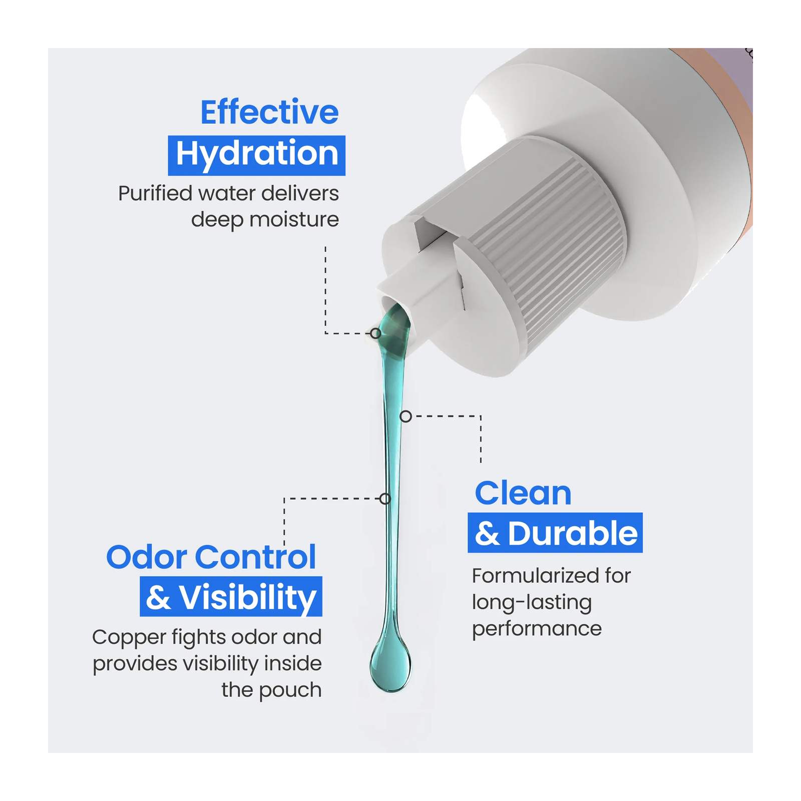 Safe-n-Simple Blue Ostomy Pouch Deodorant formula features