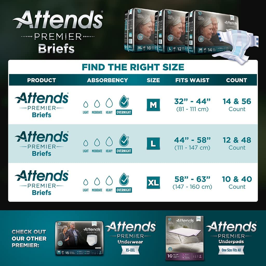 Attends Premier Briefs with Dry Lock Containment Core