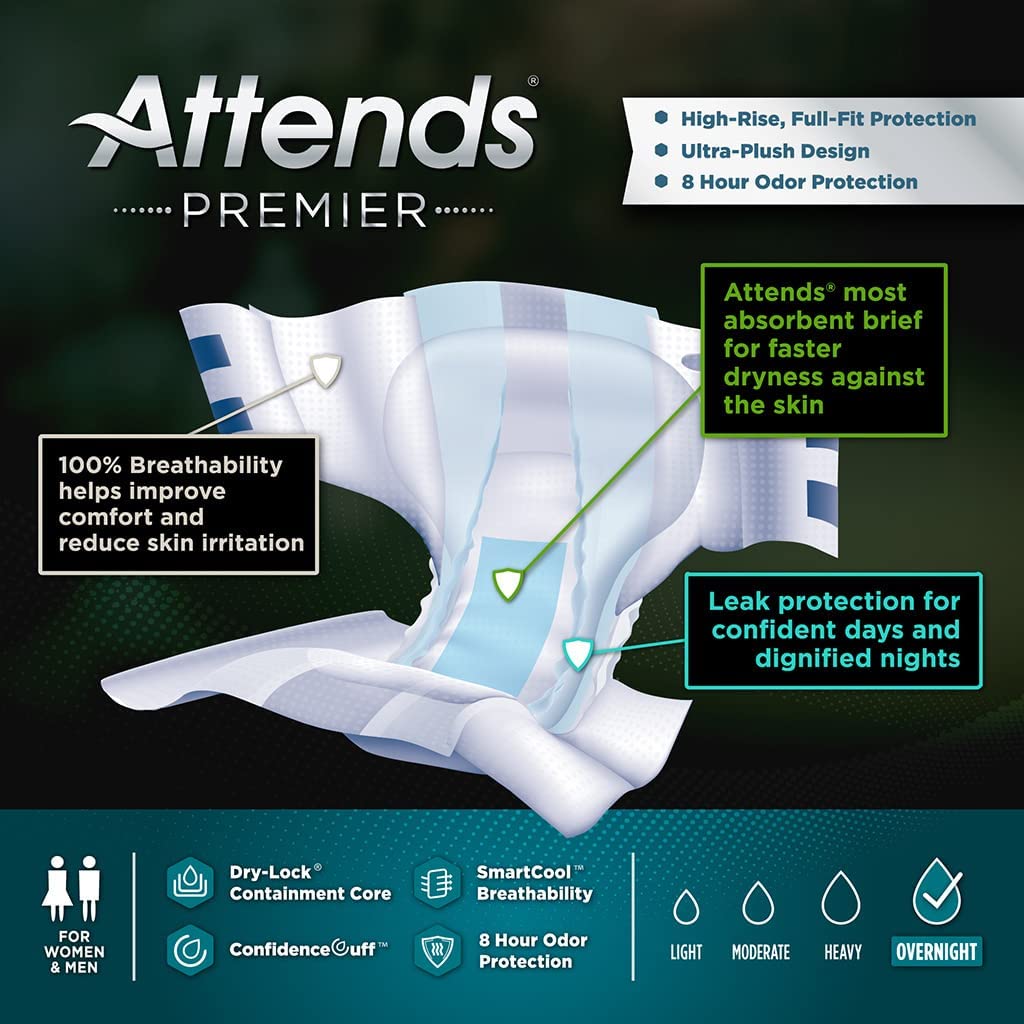 Attends Premier Briefs with Dry Lock Containment Core