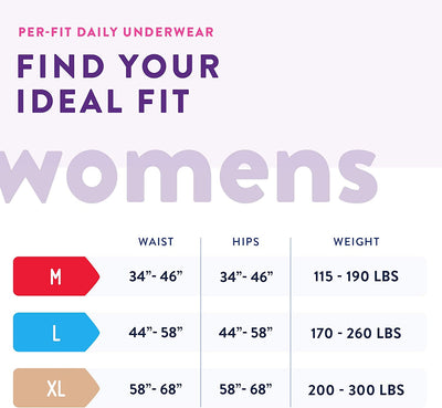 Prevail Per-Fit for Women Protective Underwear - Extra Absorbency - Lavender