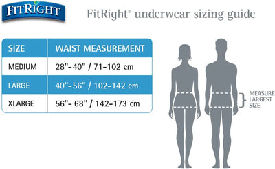 Medline FitRight Ultra Adult Incontinence Underwear, Heavy Absorbency